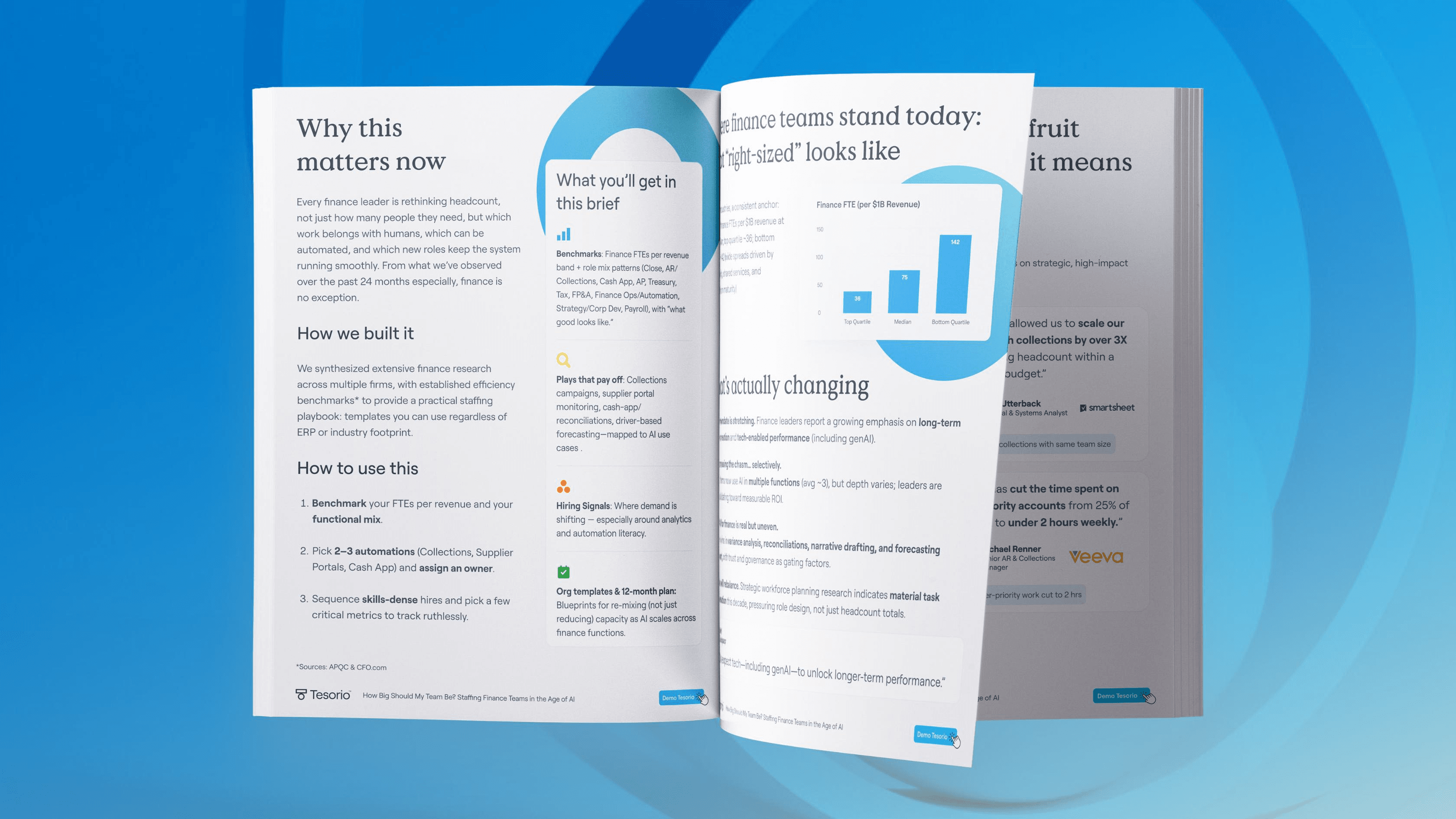 How Big Should My AR Team Be?